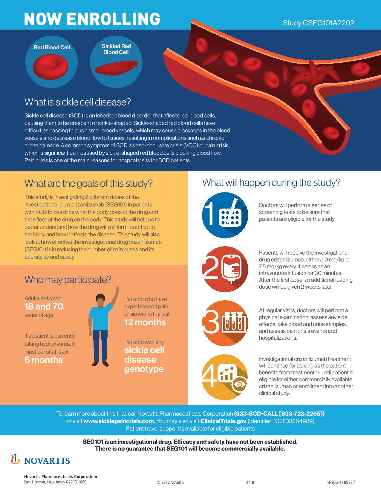 ATTENTION Clinical Trials – Sickle Cell Foundation Inc